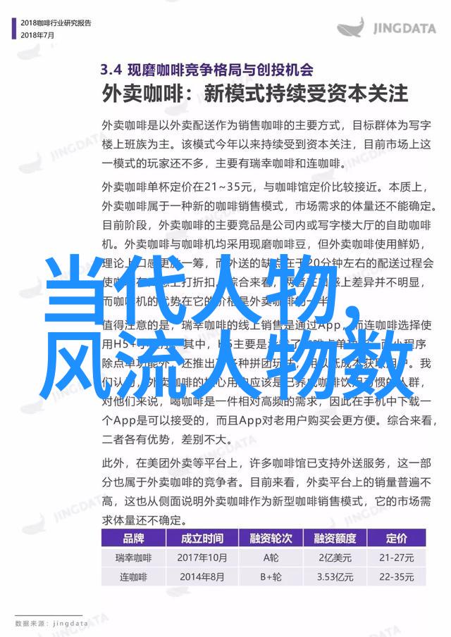 民俗祈梦习俗福州市传承人谢荣增