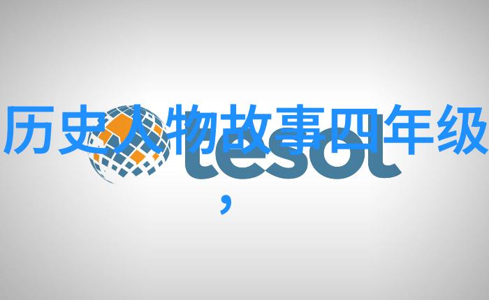 七世祖--孔穿
